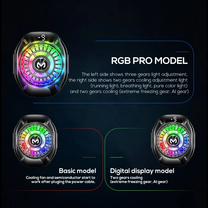 So sánh CX10 Basic, Digital và RGB Pro từ MEMO